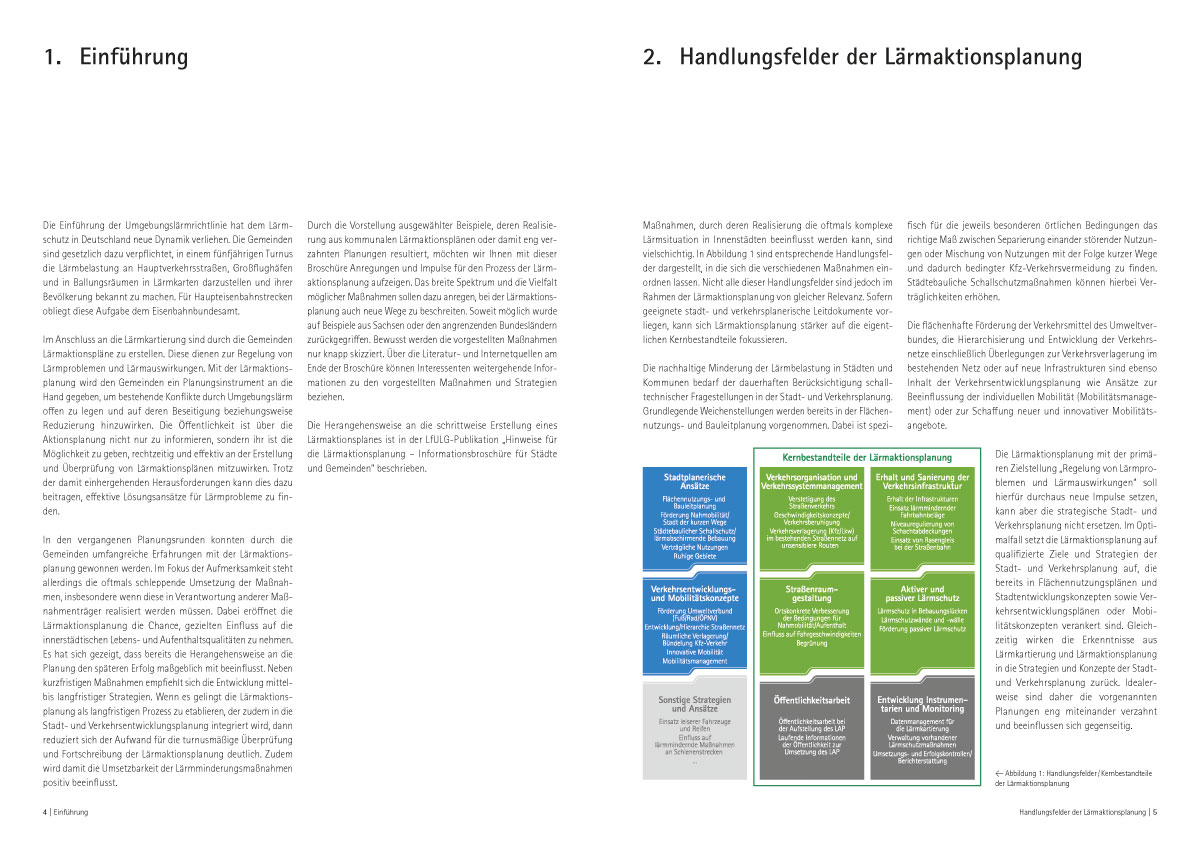 Prospekt Positivbeispiele Lärmaktionsplanung