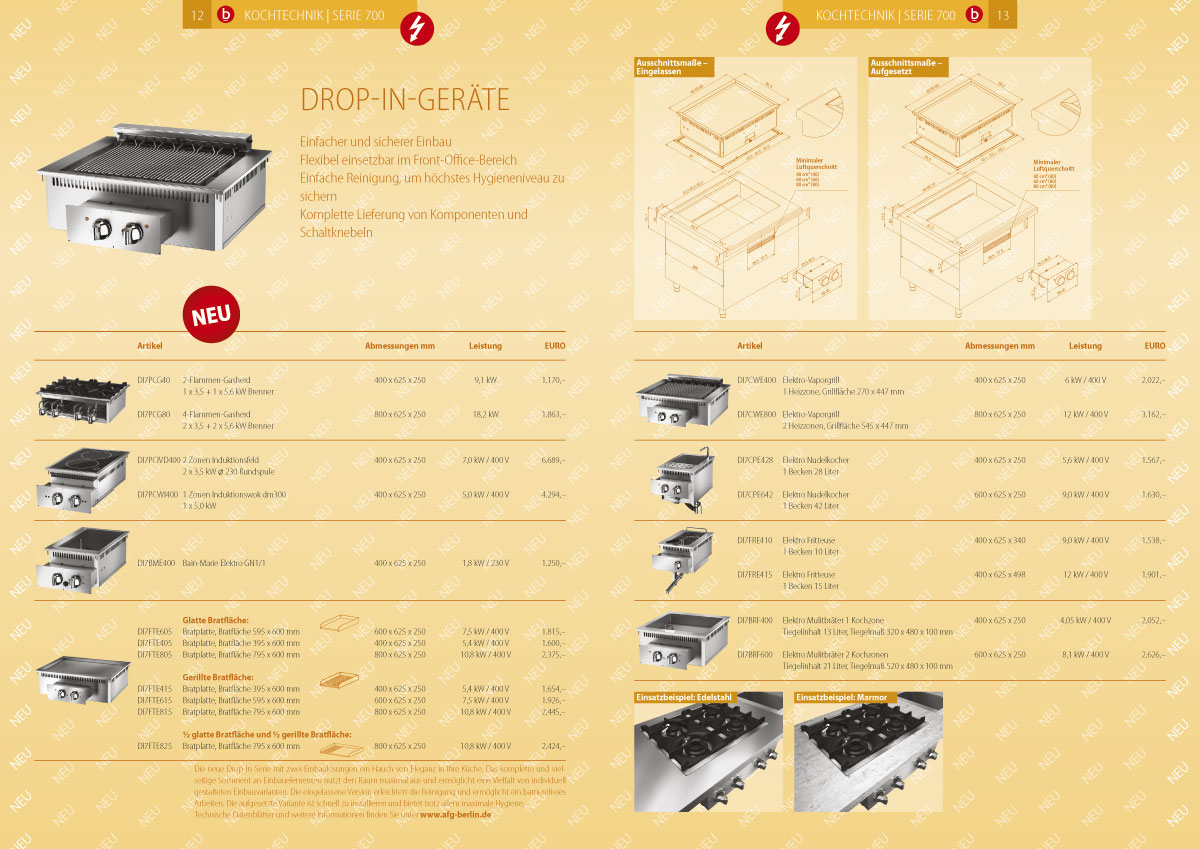 Der Neuigkeiten-Katalog von AfG Berlin