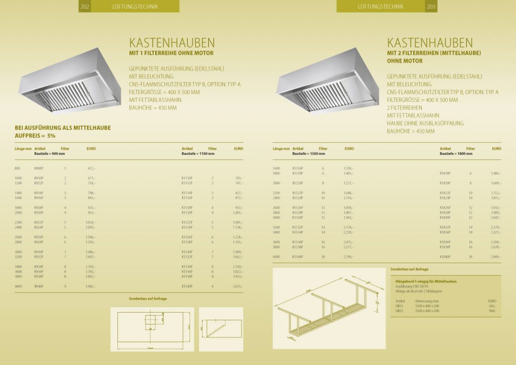 AfG Berlin Katalog 2013