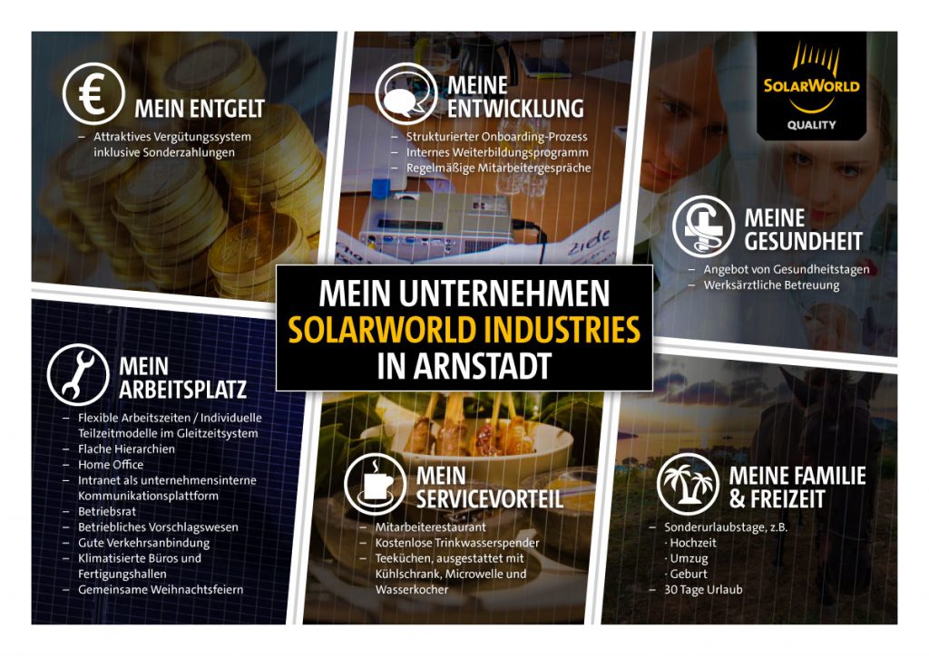 Flyer Arbeitattraktivität von SolarWorld