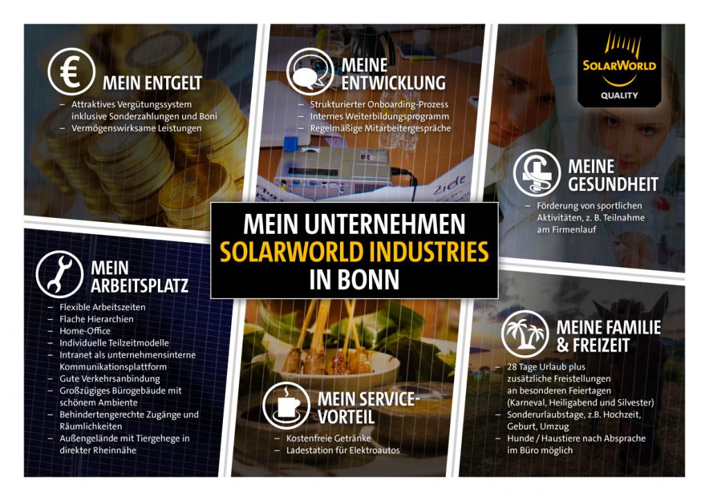 Flyer Arbeitattraktivität von SolarWorld