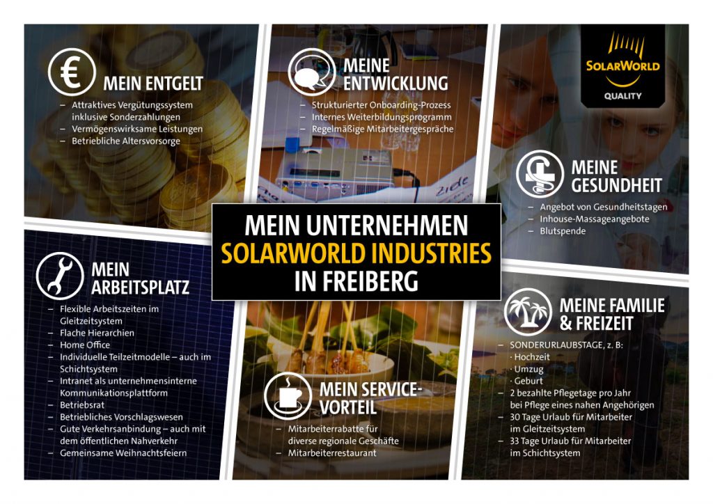 Flyer Arbeitattraktivität von SolarWorld