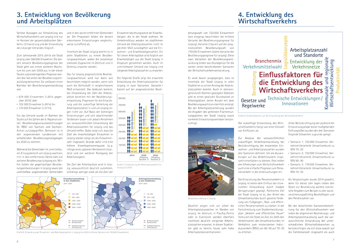 IVAS Prospekt Studie IHK Leipzig