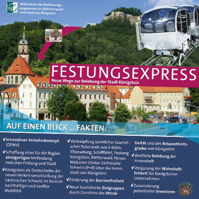 Infoplakat Festungsexpress Königstein