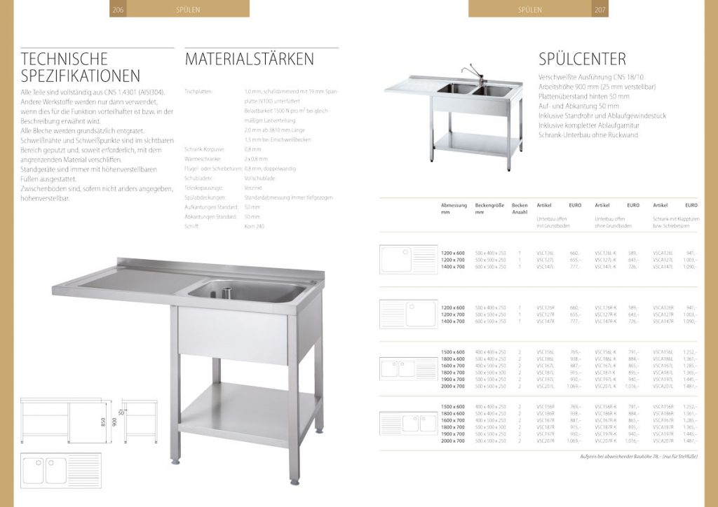 Katalog 2019 für Großküchen von AfG Berlin