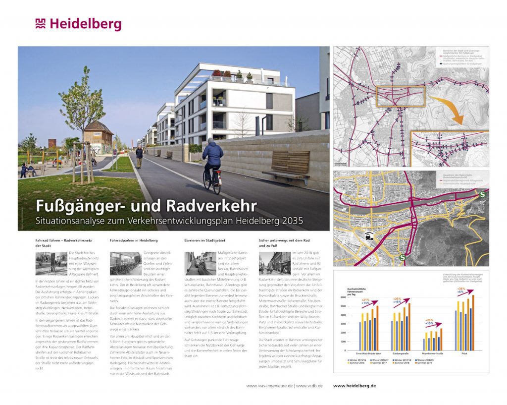 Plakate zur Situationsanalyse Verkehrsentwicklungsplan Heidelberg