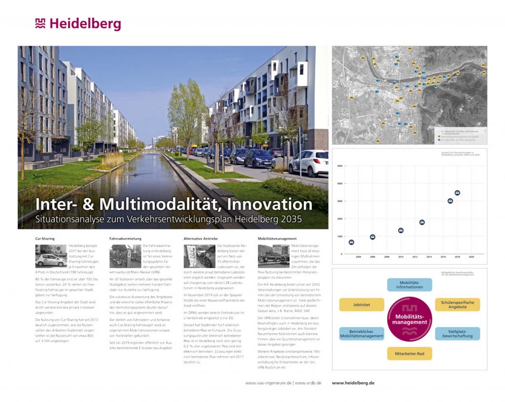 Plakate zur Situationsanalyse Verkehrsentwicklungsplan Heidelberg