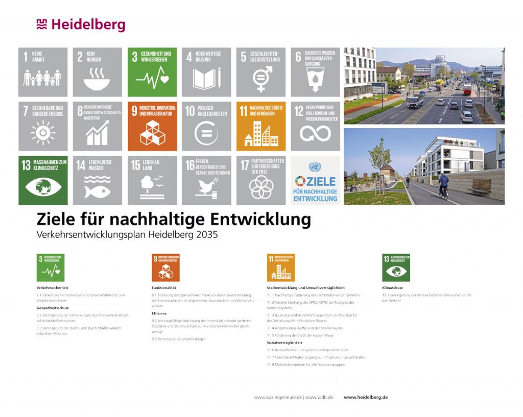 Plakate zur Situationsanalyse Verkehrsentwicklungsplan Heidelberg