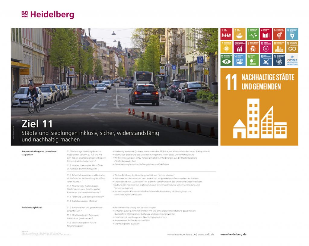 Plakate zur Situationsanalyse Verkehrsentwicklungsplan Heidelberg