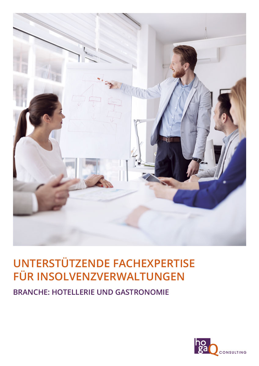 Gestaltung einer Broschüre für hogaQ Consulting