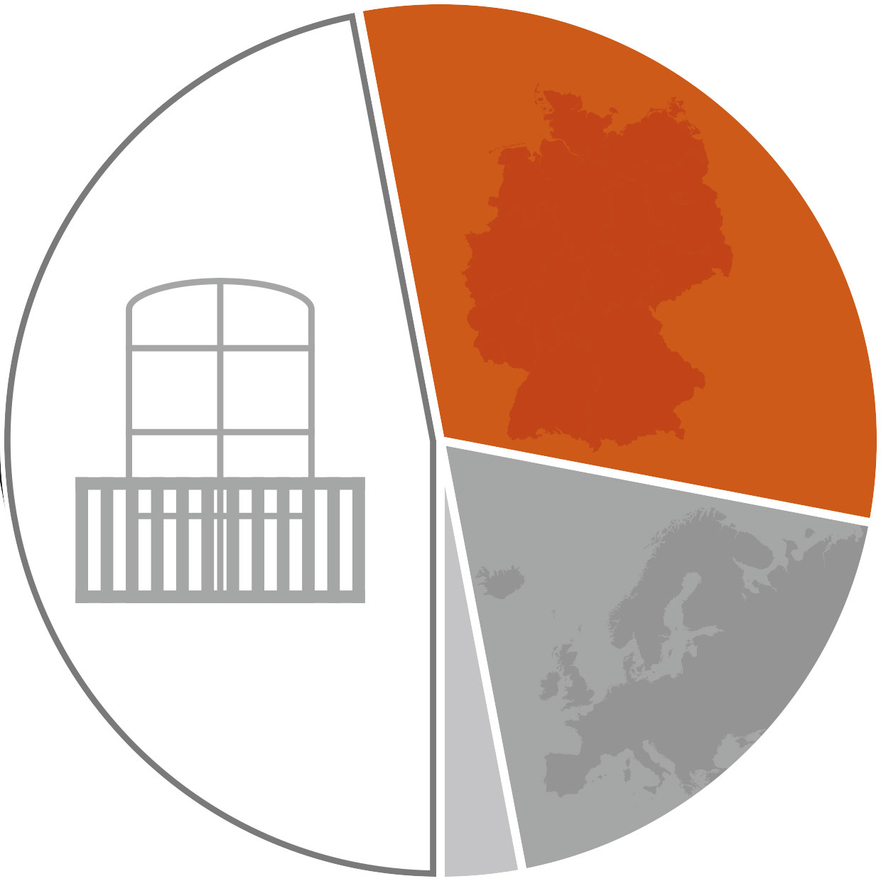 Teil einer Infografik für hogaQ Consulting